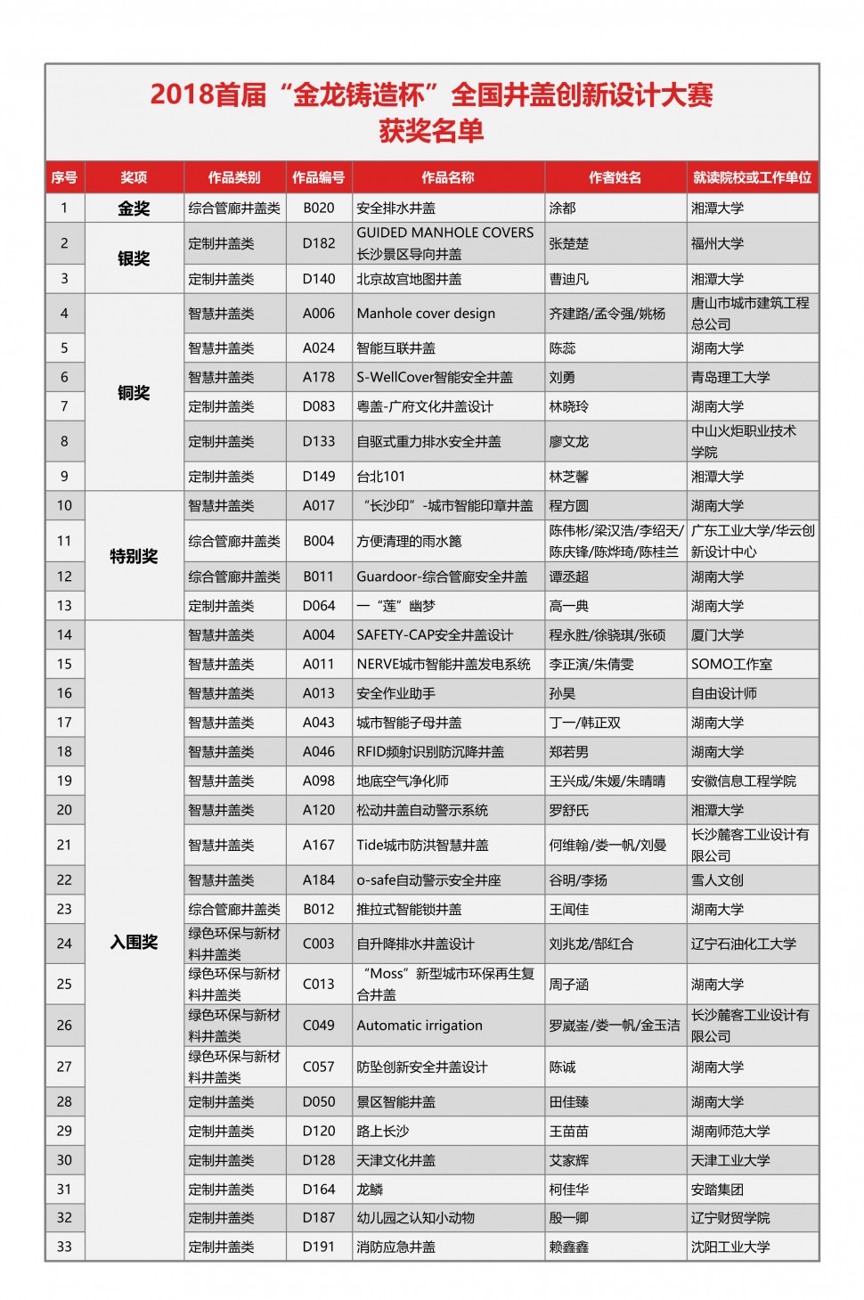 微信图片_20180802100607